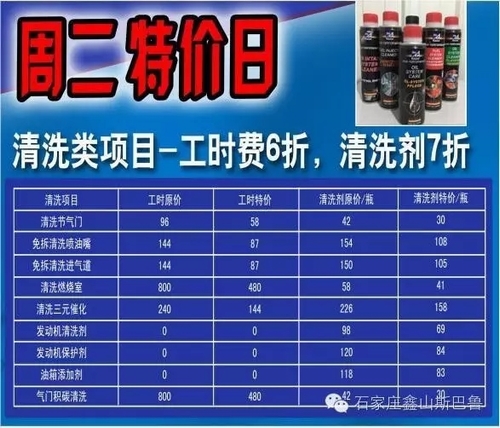 石家庄斯巴鲁8月售后服务月活动进行中~
