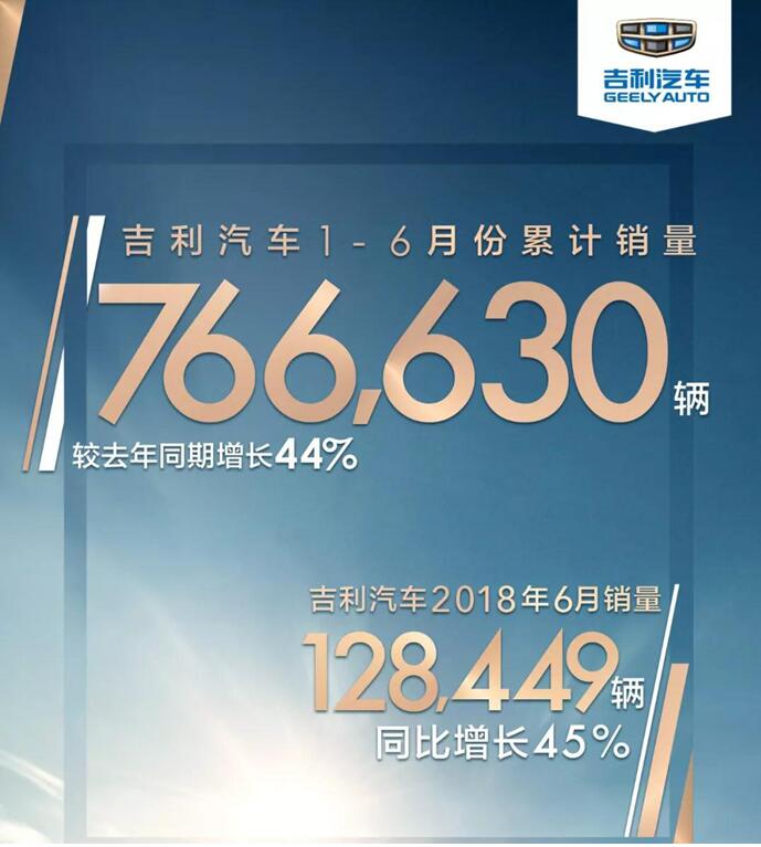 国产家轿的“脸面”！全新帝豪是怎样成为自主品牌家轿“一哥”的？ ...