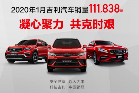 4款车销量过万，吉利汽车1月销量11.8万辆