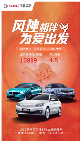 守望相助，东风风神“抗疫健康车”驰援疫情防控一线